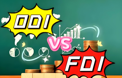 ODI与FDI：境外投资的两大路径